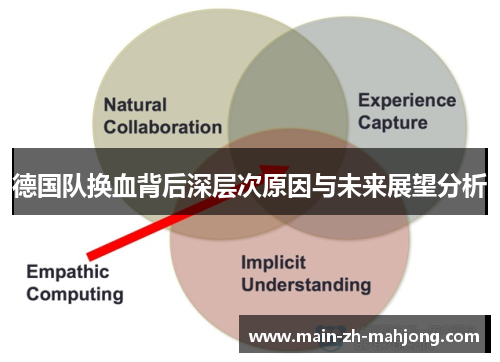 德国队换血背后深层次原因与未来展望分析 德国队换血背后深层次原因与未来展望分析